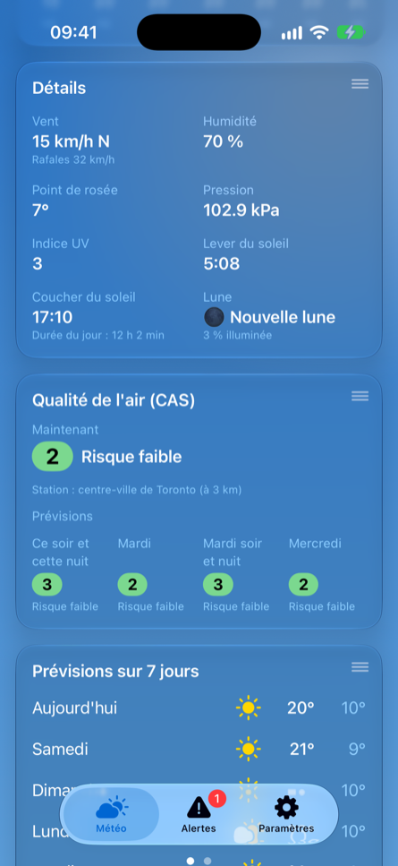 Prévisions sur 7 jours et vent